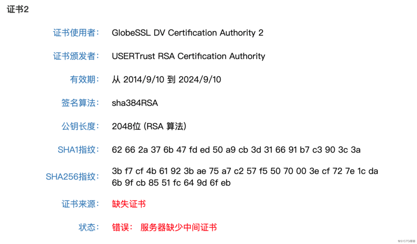 SSL证书的多维作用解析