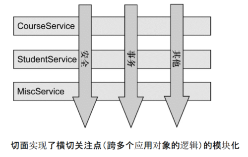 深入理解Ping延时及其影响因素