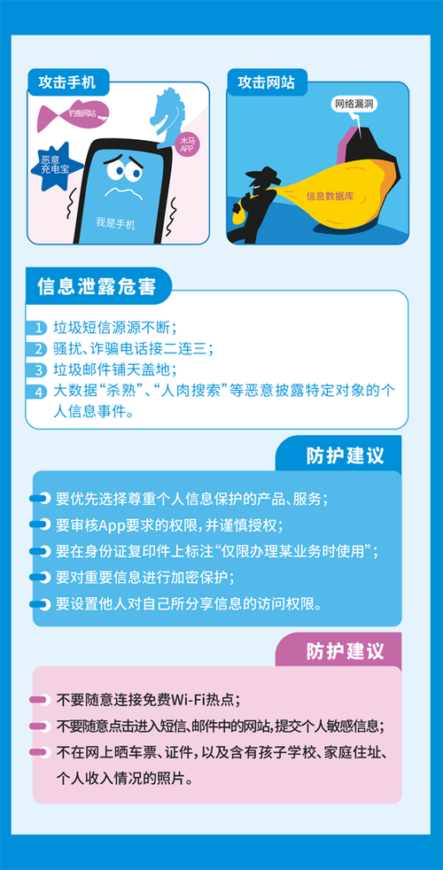 在当今网络至关重要的时代，了解网络的连通性和质量对于保障良好的网络体验至关重要。Ping命令是网络管理员和普通用户检测网络状态的基本工具之一。本文将详细介绍如何利用Ping命令查看网络延迟，并附加常见问题解答以帮助读者更好地使用这一工具。