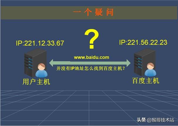 DNS污染，作为网络攻击的一种类型，通过将用户引导至错误的IP地址，达到控制互联网流量的目的。这种攻击不仅威胁到个人信息的安全，还可能导致数据泄露、恶意软件传播等一系列网络安全问题。解决DNS污染，不仅是技术层面的挑战，也是保护网络安全的必要措施。下面将深入探讨DNS污染的解决方案