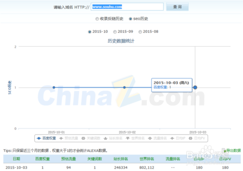 友情链接检测详解