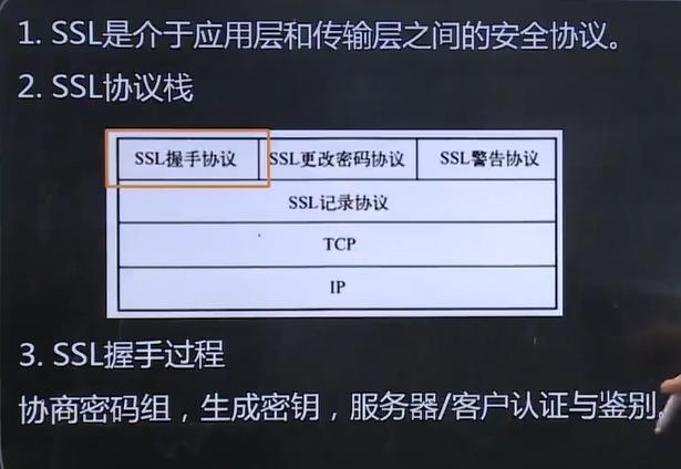 数字证书SSL（安全套接层）是一种网络安全协议，用于在互联网上保证数据传输的安全性和完整性。SSL证书为网站提供了加密和身份验证的机制，确保网站与用户之间的通信不被窃听或篡改。本文将详细解析SSL证书的功能、工作原理以及它在现代网络中的重要性。