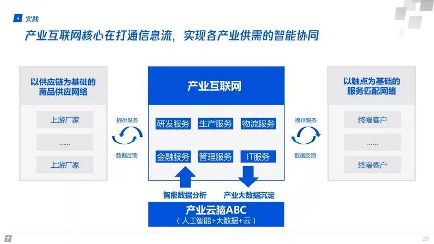 在互联网时代，域名不仅是网站访问的钥匙，也是企业和个人在数字世界中的身份标识。及时掌握域名的到期信息对于保持网站的正常运营和避免意外丢失域名至关重要。下面将详细介绍如何进行域名到期查询，并提供一些实用工具和资源。