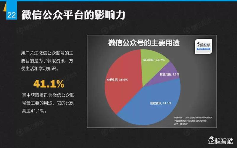 随着互联网的日益发展，微信作为一个广泛使用的社交平台，对于网络信息的管理尤为严格。微信域名拦截检测作为一种服务，旨在帮助用户识别和监控其域名是否被微信平台封锁或限制，这对于保障网站正常访问、维护网络安全具有重要意义。下面将详细介绍微信域名拦截检测的相关知识。