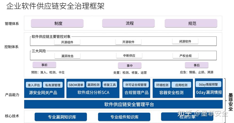 友链检测，保持网站健康与信誉的关键步骤