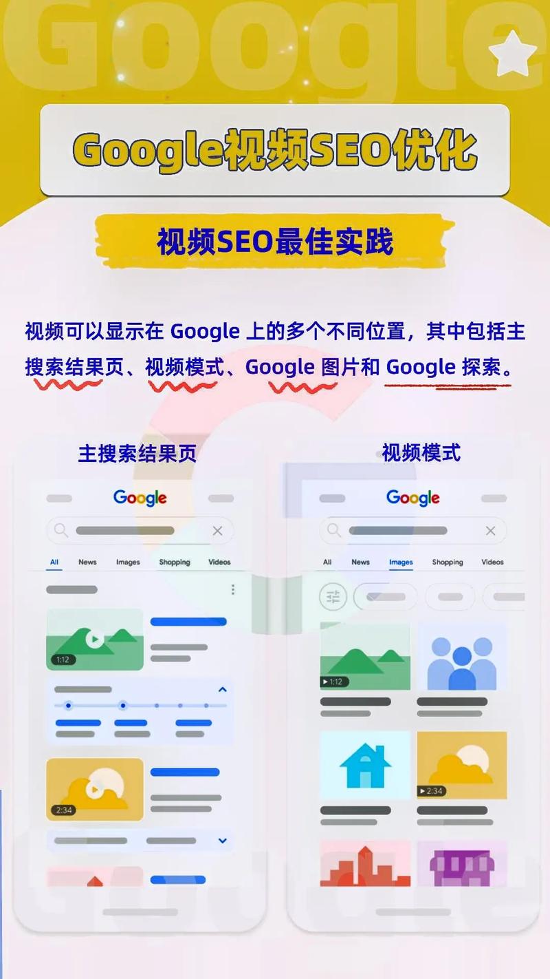 seo优化检测的重要性