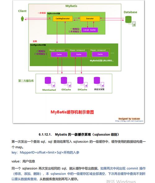 外链查询，深入理解外部链接的重要性和优化