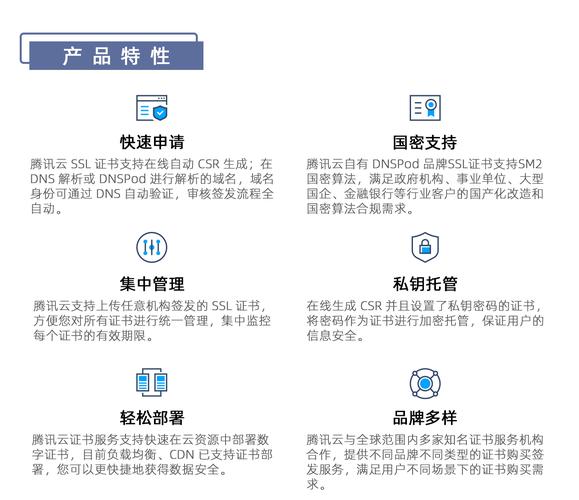 SSL证书的作用是多方面的，它不仅确保了网络通信的安全性，还提供了数据完整性的验证和服务器身份的信任确认。在当今数字化世界中，SSL证书已成为互联网安全的基石之一。本文将详细探讨SSL证书的功能和重要性，并解答相关的常见问题。