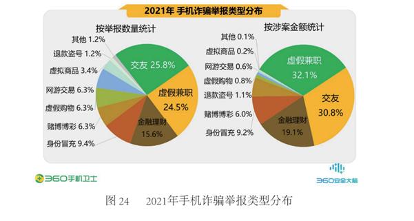 在当今数字化时代，网页劫持成为一种常见的网络安全问题，不仅威胁到用户的个人信息安全，也严重影响网站的信誉和运营。因此，了解如何处理网页被劫持的问题显得尤为重要。下面是处理该问题的步骤和建议