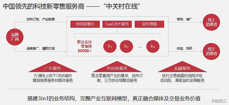 在互联网时代，域名不仅是一个网站的身份标识，也是企业和个人的宝贵资源。本文将详细介绍域名查询网的相关信息，包括其功能、使用方式及常见问题解答，帮助用户更好地了解和使用这一服务。