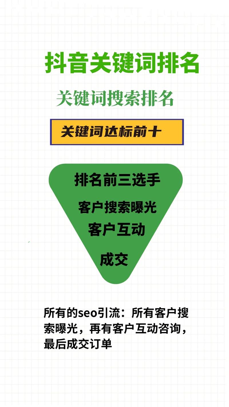 关键词优化查询，提升网站流量与搜索引擎排名的关键