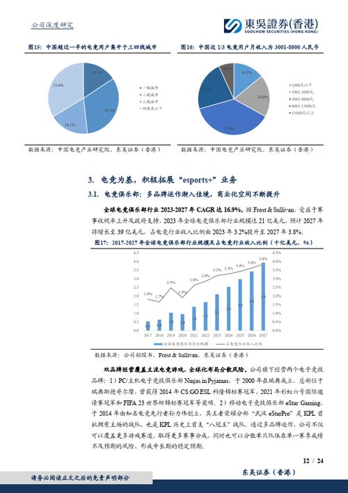 在数字时代的浪潮中，电子竞技已经成为全球范围内年轻人的重要娱乐方式之一。其中，守望先锋（Overwatch）作为暴雪娱乐开发并发行的一款极具影响力的团队射击游戏，以其独特的英雄设定和紧张刺激的游戏体验吸引了大量玩家。对于玩家来说，游戏过程中的ping值（网络延迟）直接影响到游戏体验的流畅度和操作的精准性。本文将深入探讨守望先锋中的ping值问题，帮助玩家更好地理解和掌握自己的游戏网络环境。