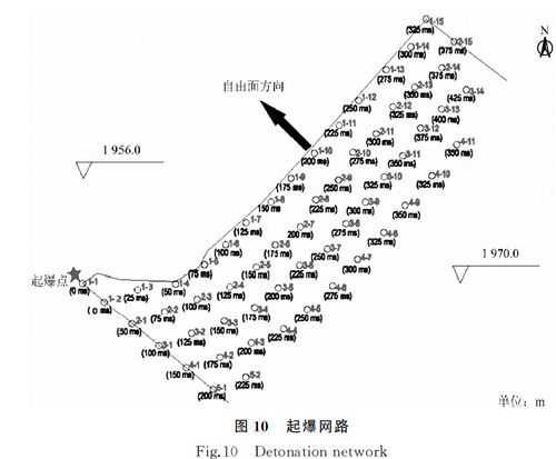 深入探讨Ping延时及其影响