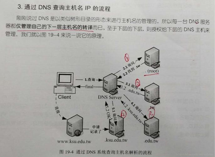 西安DNS服务器全面解析