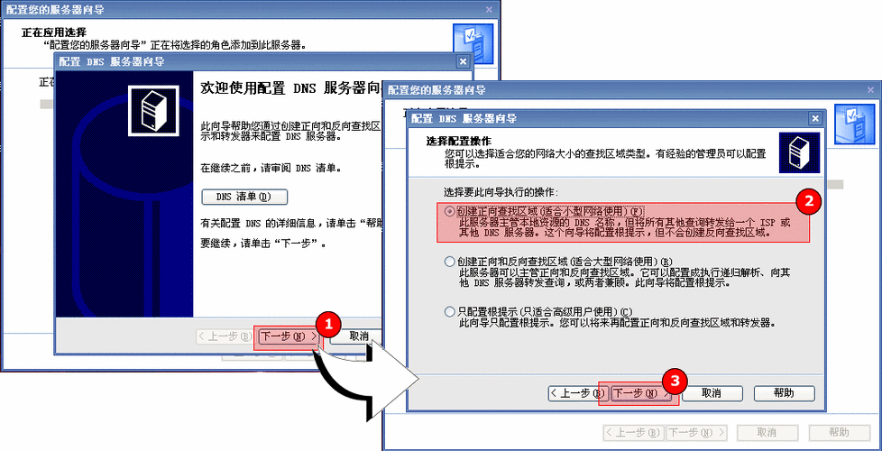 DNS设置详解