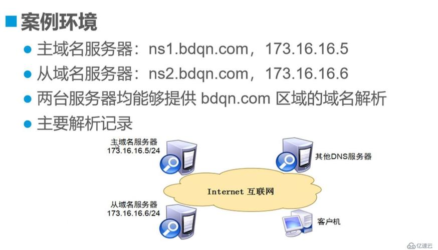 在互联网的世界中，DNS（域名系统）扮演着极为重要的角色。它负责将人类友好的域名翻译成机器可读的IP地址，使得网络访问成为可能。因此，确保DNS的健康状态和正确配置对于任何连接到互联网的设备都是至关重要的。下面将详细介绍如何进行DNS检测，以确保您的网络连接顺畅无阻