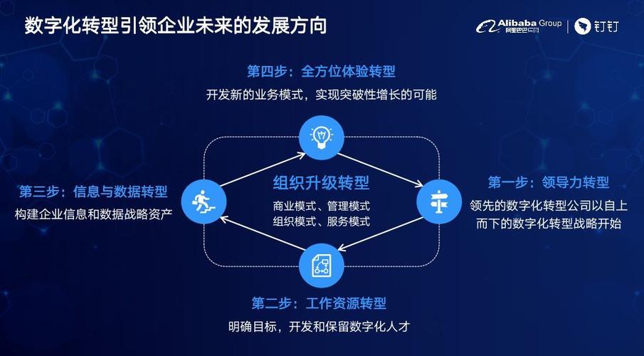 在数字化时代，网络游戏体验成为许多人日常生活的一部分，而Ping则是衡量在线游戏流畅度的关键指标。本文将详细探讨不同的Ping值对游戏体验的影响，并提供一些降低Ping值、优化体验的建议。