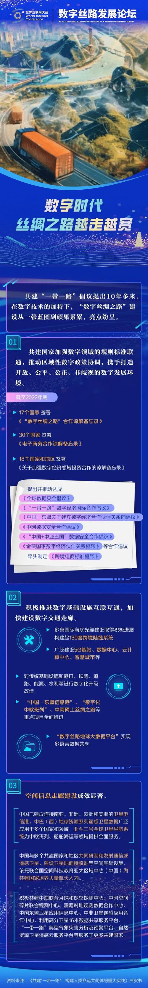 在当今的数字时代，网络已成为日常生活和工作中不可或缺的一部分。然而，当DNS配置出现问题时，它可能会导致网络连接故障，影响上网体验。本文旨在提供一些详细的解决方案来帮助用户修复各种DNS配置问题，确保网络连接的稳定性和安全性。