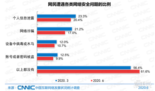 随着互联网信息的日益增长，网站内容的持续更新与维护变得尤为重要。然而，在网站的运营过程中，死链接（Dead Links）的问题是无法避免的。死链接不仅影响用户体验，还可能损害网站的搜索引擎排名。因此，定期检测和处理死链接是网站维护中不可忽视的一部分。本文将详细介绍如何检测网站死链，并提供一些常见问题的解答。