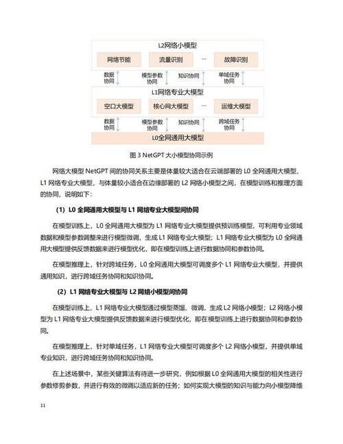 在网络开发和维护中，确保网络连接的稳定性和可靠性是至关重要的。PHP作为一种广泛使用的服务器端脚本语言，提供了多种方式来检测网络状态。以下是使用PHP进行网络检测的详细方法和步骤。