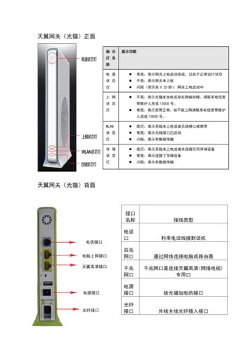 中国电信DNS服务器地址及使用指南