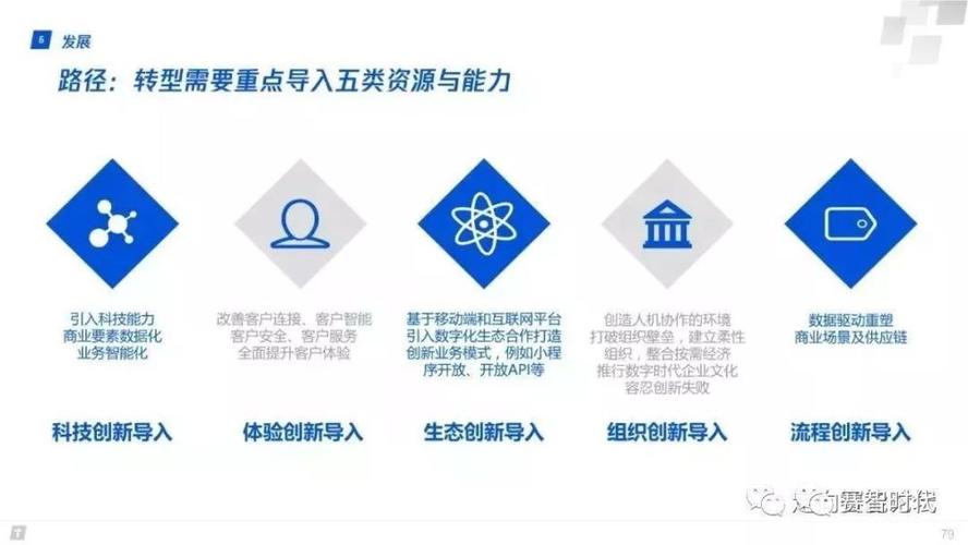 在互联网时代，域名不仅是企业和个人在数字世界中的身份标识，也是品牌建设、网络营销的重要资产。随着互联网的飞速发展，新域名的查询与注册变得尤为重要。下面将深入探讨如何进行新域名查询，并提供一些实用工具和建议。