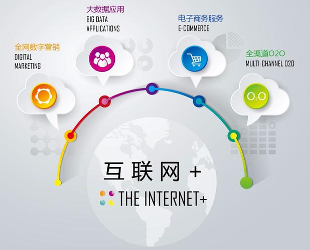 在互联网时代，域名不仅是企业和个人在数字世界中的身份标识，也是品牌建设、网络营销的重要资产。随着互联网的飞速发展，新域名的查询与注册变得尤为重要。下面将深入探讨如何进行新域名查询，并提供一些实用工具和建议。