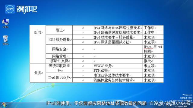 IPv6作为下一代互联网协议，不仅解决了IPv4地址不足的问题，而且为互联网的未来提供了更加安全、高效和智能的基础设施。下面将详细探讨IPv6的实际用处及其对未来互联网生态的影响