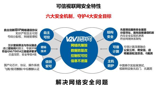 随着网络技术的飞速发展，网站已成为企业和个人重要的信息交流平台。然而，网络安全问题也日益突出，网站遭受黑客攻击、数据泄露等安全事件频发。这不仅威胁到网站自身的安全，也可能危及用户的隐私和数据安全。因此，检测网站的安全性显得尤为重要。下面将深入探讨如何检测网站安全性，并提供两个相关问题与解答。