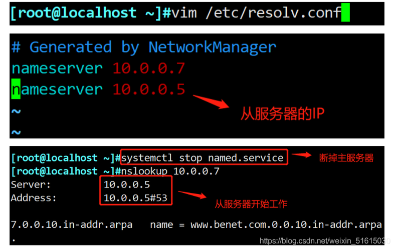 DNS，即域名系统（Domain Name System），是一个用于将网站域名转换为IP地址的关键技术，允许用户通过易于记忆的名称来访问网站而不是复杂的数字代码。正确配置DNS对于确保网络连接的稳定性和访问速度至关重要。以下是详细的DNS配置步骤和一些实用的管理建议