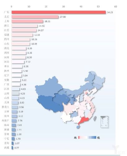 在当今数字化时代，网站安全已成为每个网站所有者和开发者不得不面对的重要问题。DedeCMS作为一种广泛使用的开源内容管理系统（CMS），因其丰富的功能和易用性而受到许多小型和中型企业的青睐。然而，随着网络安全威胁的不断增加，确保DedeCMS网站的安全显得尤为重要。下面详细介绍如何进行DedeCMS系统的安全检测及加固措施。