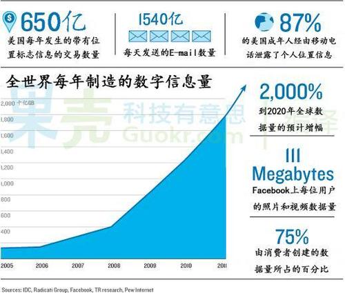 在互联网时代，域名成为了企业和个人在数字世界中的身份标识。了解一个域名的归属地不仅有助于确认网站的合法性，还对网络安全、品牌保护等方面具有重要意义。下面将详细介绍如何进行域名归属地查询，并解释其背后的机制及应用。