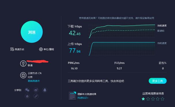 网站访问速度检测的重要性