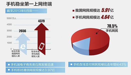 在当今这个高度互联的时代，网络的稳定性和速度对于日常生活和工作至关重要。当提到网络质量的检测，就不得不提及一个非常重要的工具——Ping测试。Ping测试是一种基于网络的工具，用于检测网络的连通情况及分析网络速度。特别是对于WiFi网络用户来说，了解和管理自己网络的Ping值，是确保网络体验质量的一个重要方面。以下是关于WiFi Ping值的详细讨论，旨在帮助用户更好地理解其重要性以及如何优化自己的网络环境。