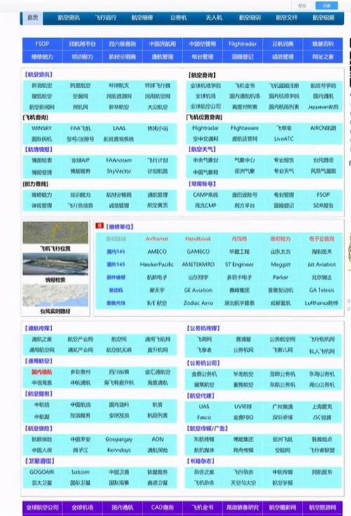 网址信息查询指南