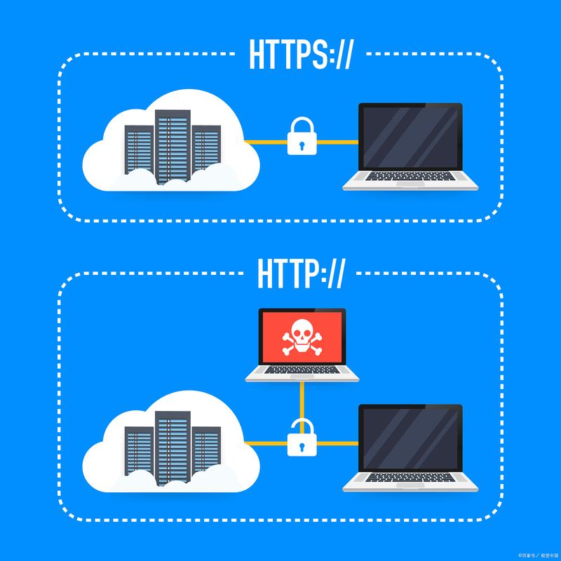 在Windows操作系统中，DNS（Domain Name System）缓存是一个重要的网络功能，它存储了域名和IP地址之间的映射信息。这有助于加速网络访问，因为系统可以直接使用缓存中的IP地址，而不必每次都向DNS服务器请求解析。然而，有时候DNS缓存可能会导致网络连接问题，这时就需要刷新或清除DNS缓存以解决这些问题。本文将详细介绍如何在不同的Windows版本上刷新DNS缓存，并提供相关问题的解答。