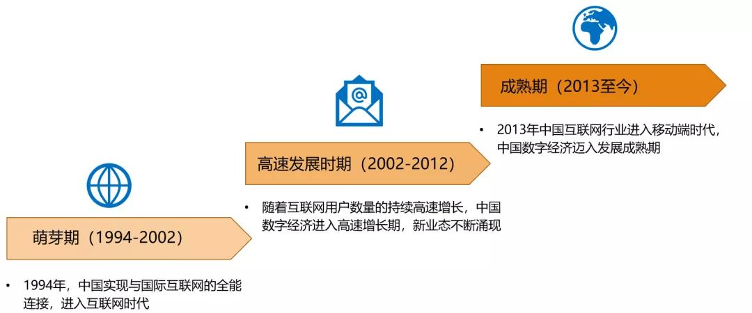 随着互联网的日益普及和网络技术的迅速发展，域名作为网站的唯一标识变得越来越重要。域名查询是指通过特定工具或平台，查询域名的注册情况、所有者信息、到期时间等相关信息的过程。下面将详细介绍域名查询的相关事宜