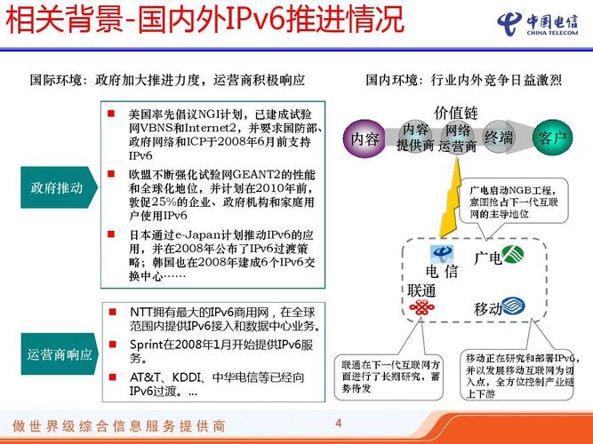 在互联网技术的快速发展背景下，IPv6作为下一代互联网协议，其应用和部署成为了全球范围内的热点议题。IPv6不仅解决了IPv4地址枯竭的问题，还提供了更加安全、高效的网络通信方式。为了确保网站和网络服务在IPv6环境下的顺利运行，进行IPv6支持度测试显得尤为重要。下面将详细介绍IPv6支持度测试的关键指标，并提出相关的测试方法。