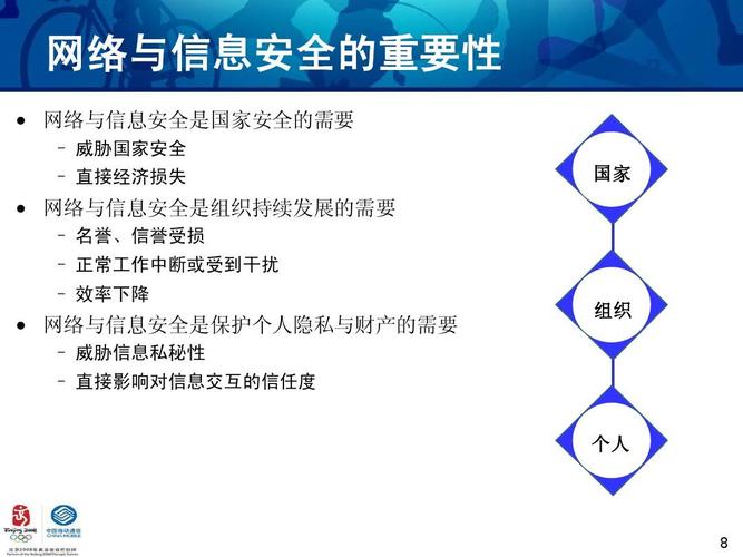 Web安全是当前互联网环境下的重要组成部分，尤其是对于企业和组织来说，保障网站的安全不仅是保护自身数据不被泄露的关键，也是赢得用户信任的基石。随着网络技术的飞速发展，各种网站漏洞检测工具应运而生，它们帮助开发者和安全研究人员有效地识别和解决安全问题。本文将介绍几种高效的网站漏洞在线检测工具，并探讨它们的功能和使用场景。