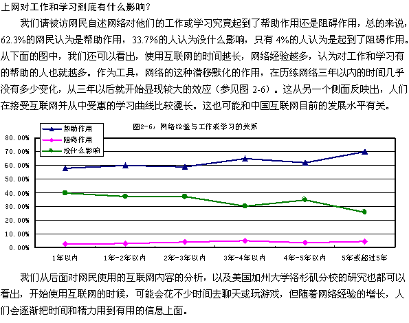 在当今互联网时代，网络质量的好坏直接影响着人们的工作、学习和娱乐体验。其中，网络延迟作为衡量网络质量的一个重要指标，通常通过ping值来体现。本文将深入探讨什么是ping值、ping值多少才算好以及如何改善不理想的ping值。