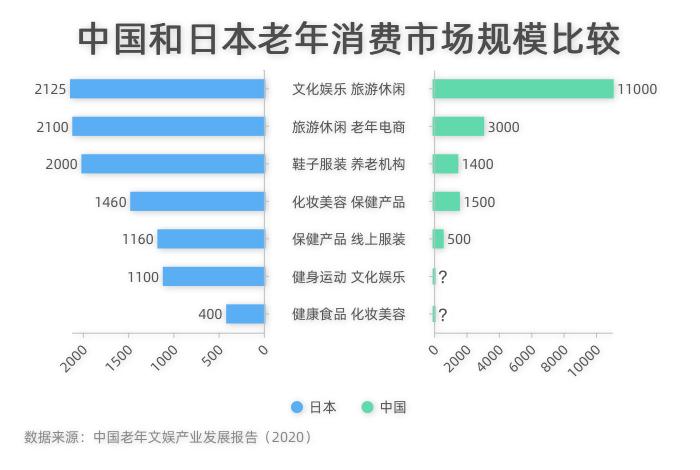 在当今互联网时代，网络质量的好坏直接影响着人们的工作、学习和娱乐体验。其中，网络延迟作为衡量网络质量的一个重要指标，通常通过ping值来体现。本文将深入探讨什么是ping值、ping值多少才算好以及如何改善不理想的ping值。