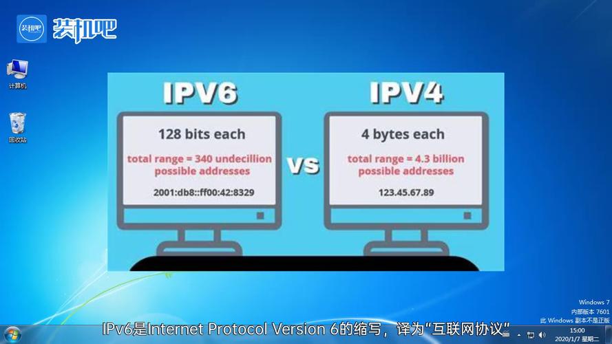 IPv6的全称是Internet Protocol version 6，即互联网协议第六版，是用于替代IPv4（互联网协议第四版的简称）的下一代IP协议。进行IPv6改造是为了应对互联网快速发展带来的挑战，并充分利用IPv6的优势来推动网络技术的进步和数字经济的发展。以下是详细分析IPv6改造的必要性和紧迫性