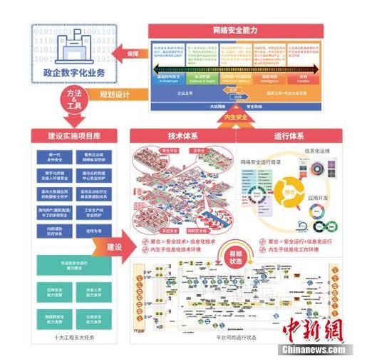 在当今数字化时代，网络安全已成为企业和个人用户极为关注的问题。HTTPS，作为一种安全协议，通过SSL/TLS协议为网站提供了三重保障，数据加密、数据完整性及身份验证。一旦失去HTTPS保护，网站及其用户将可能面临多方面的风险和负面影响。下面将详细探讨缺乏HTTPS保护时可能出现的安全问题及其对网站运营的潜在影响。