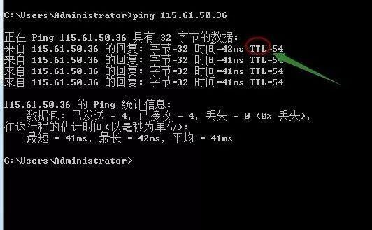 贵州网络Ping值的详细分析