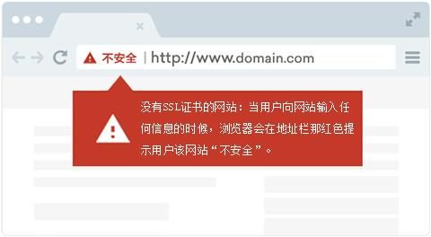 了解一个网站是否遭受DNS污染对于保障网站的正常运行和用户的访问安全至关重要。以下几种方法可以帮助检测网站是否受到DNS污染