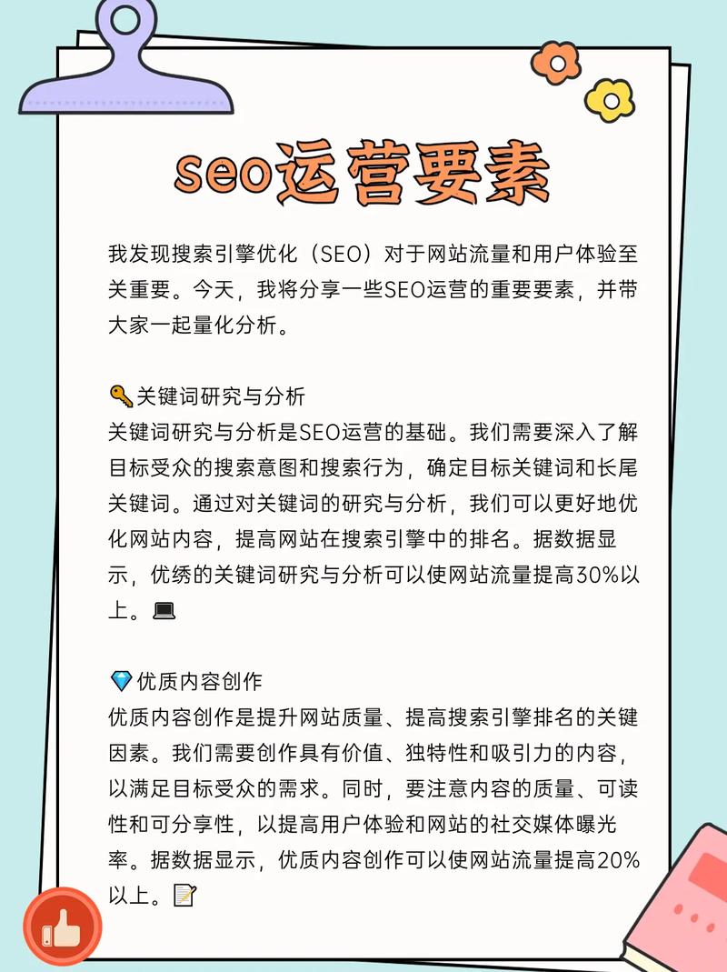 检测网站的SEO效果