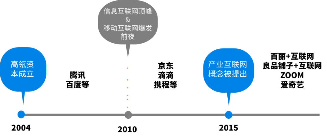 在互联网的世界中，每个网站都必须遵守一定的规则和程序才能被允许运行。其中，ICP备案是这些规定之一，确保了网站的合法性与安全性。下面将详细探讨ICP备案查询的过程、工具以及它的重要性