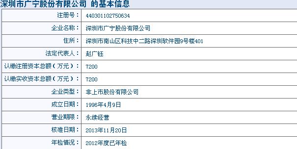 网站注册信息查询