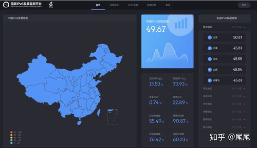 随着全球互联网的快速发展，IPv4地址的枯竭问题逐渐凸显，互联网正向IPv6主导期过渡。本文将深入探讨IPv6标准的快速演进以及它对全球互联网发展的影响。