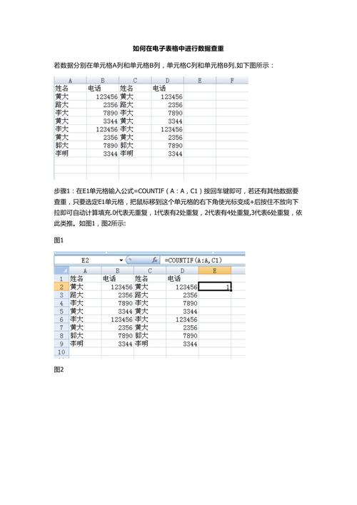 数据库查询重复数据